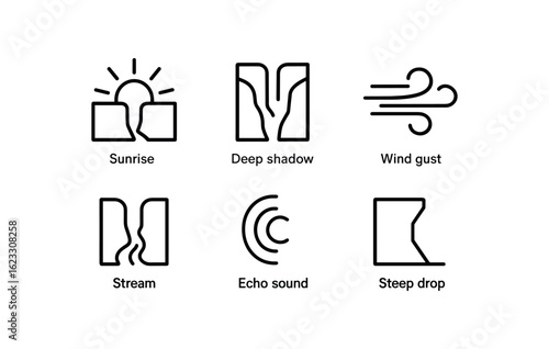 simple outline stroke icon items river canyon (conditions): sunrise light deep shadow wind gust flowing simple outline stroke icon itemseam echo sound steep drop monoline icons style