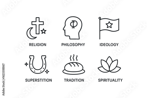 simple outline stroke icon items belief system (types): religion philosophy ideology superstition tradition spirituality monoline icons style isolated on white background