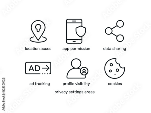 simple outline stroke icon items privacy settings (areas): location access app permission data sharing ad tracking profile visibility cookies monoline icons style isolated on white