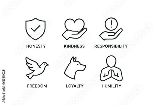 simple outline stroke icon items personal values (examples): honesty kindness responsibility freedom loyalty humility monoline icons style isolated on white background