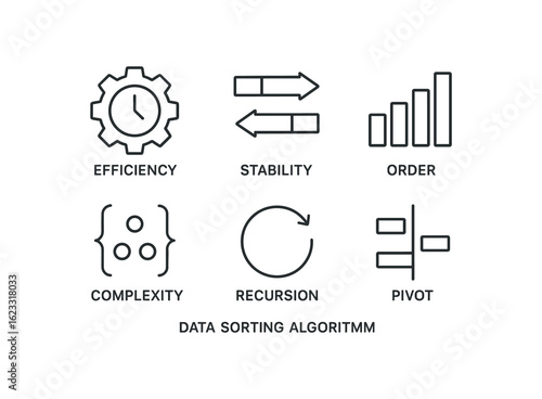 simple outline stroke icon items data sorting algorithm (concepts): efficiency stability order complexity recursion pivot monoline icons style isolated on white background