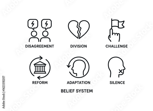 simple outline stroke icon items belief system (conflict): disagreement division challenge reform adaptation silence monoline icons style isolated on white background