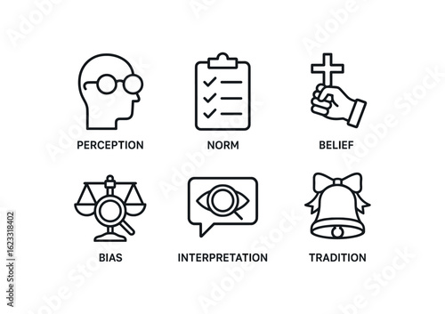 simple outline stroke icon items cultural lens (concepts): perception norm belief bias interpretation tradition monoline icons style isolated on white background