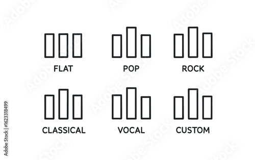 simple outline stroke icon items audio equalizer (modes): flat pop rock classical vocal custom monoline icons style isolated on white background