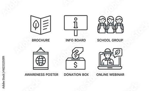 simple outline stroke icon items wildlife conservationist (education): brochure info board school group awareness poster donation box online webinar monoline icons style isolated on white