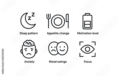 simple outline stroke icon items monoline icons style isolated on white background mental health check (indicators): sleep pattern appetite change motivation level anxiety mood swings focus