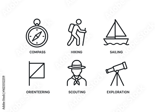 simple outline stroke icon items monoline icons style isolated on white background compass (uses): hiking orienteering sailing survival scouting exploration