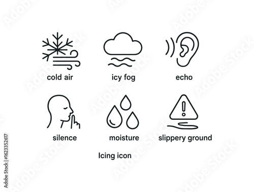 simple outline stroke icon items monoline icons style isolated on white background glacier cave (conditions): cold air icy fog echo silence moisture slippery ground