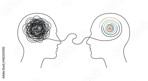 Understanding complex thoughts through mindful communication and cognitive processing