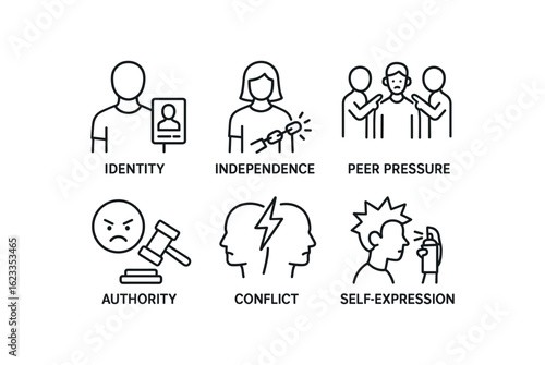 simple outline stroke icon items monoline icons style isolated on white background teenage rebellion (themes): identity independence peer pressure authority conflict self expression