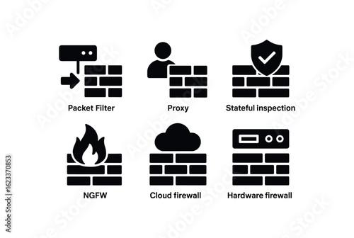 flat black solid icon items isolated on white background network firewall (types): packet filter proxy stateful inspection NGFW cloud firewall hardware firewall