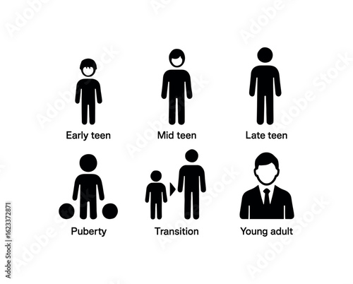 flat black solid icon items isolated on white background adolescence (phases): early teen mid teen late teen puberty transition young adult