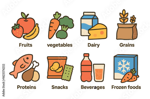 Colorful Grocery Icons. Flat vector mini-illustrations food categories in grocery shopping in colors