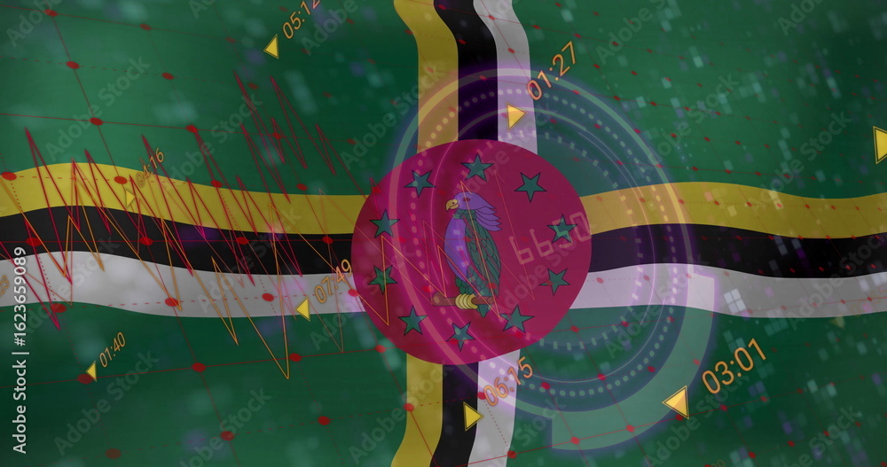 Fototapeta premium Rendering Dominica flag on digital interface with HUD charts, timestamps, play icons and particles