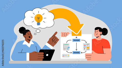 two female professionals transforming an idea into a workflow diagram vector illustration, project planning, process implementation and from concept to execution
