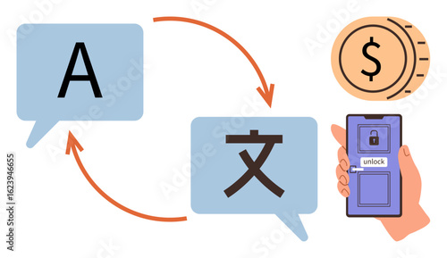 Speech bubbles with letters, currency coin, mobile phone displaying unlock screen. Ideal for communication, translation, payment, accessibility, globalization connectivity technology. Simple flat