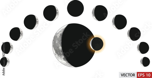 Illustration of the different phases of a solar eclipse isolated on white background