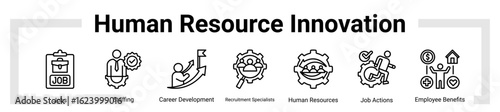 Human Resource Innovation icon sheet banner collection