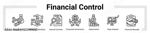 Financial Control icon sheet banner collection