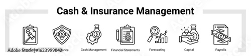 Cash & Insurance Management icon sheet banner collection