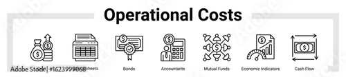 Operational Costs icon sheet banner collection