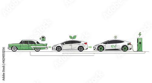 Automobile Transformation from Gas Car to Electric Vehicle with Charging Station Concept