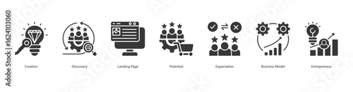 Startup Vision banner web icon set vector illustration concept with icon of creation, discovery, landing page, potential, expectation, business model, entrepreneur