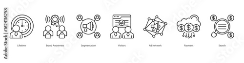 Audience Value Tracking banner web icon set vector illustration concept with icon of lifetime, brand awareness, segmentation, visitors, ad network, payment, search