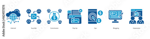 Click Revenue Model banner web icon set vector illustration concept with icon of internet, suscribe, commission, pop up, cpc, blogging, impression