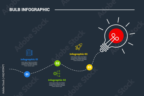 bulb creative idea solution infographic process diagram with dot circle customer journey dotted line up and down with dark background bright outline style 3 points