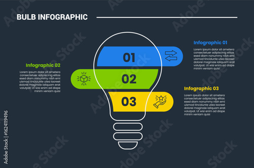 bulb creative idea solution infographic process diagram with big bulb and round rectangle layer stacked with dark background bright outline style 3 points