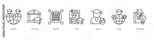 Academic Timeline banner web icon set vector illustration concept with icon of students, university, calendar, exam, scholar, student, dissertation