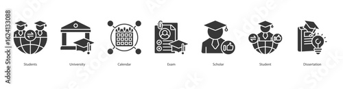 Academic Timeline banner web icon set vector illustration concept with icon of students, university, calendar, exam, scholar, student, dissertation