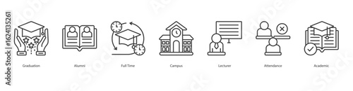 Campus Lifecycle banner web icon set vector illustration concept with icon of graduation, alumni, full time, campus, lecturer, attendance, academic