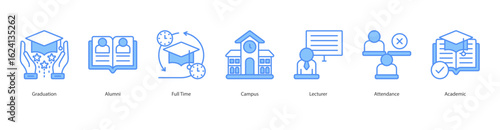 Campus Lifecycle banner web icon set vector illustration concept with icon of graduation, alumni, full time, campus, lecturer, attendance, academic