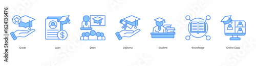 Educational Achievement banner web icon set vector illustration concept with icon of grade, loan, dean, diploma, student, knowledge, online class