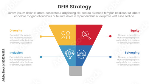 DEIB diversity strategy infographic 4 point stage template with creative funnel slice even symmetric for slide presentation