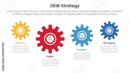 DEIB diversity strategy infographic 4 point stage template with gear shape on horizontal line up and down for slide presentation