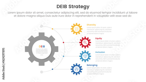 DEIB diversity strategy infographic 4 point stage template with gear shape on half circle direction vertical direction for slide presentation