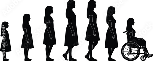 Female Growth Stages, Aging Process, Disability Awareness, Human Life Cycle, Health Development, Medical Illustration, Evolution, Representation, Woman Silhouettes, Inclusive Design