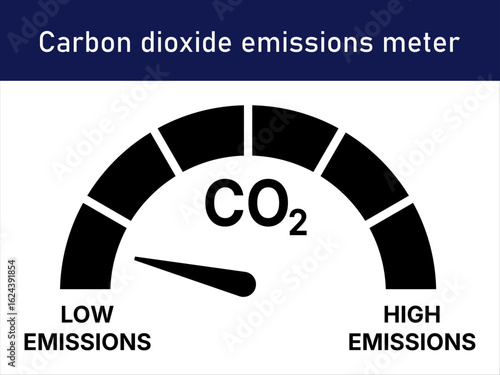 Carbon dioxide emissions meter shows low levels on a gauge