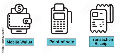 Illustration showing mobile wallet pos terminal and transaction receipt on a white background