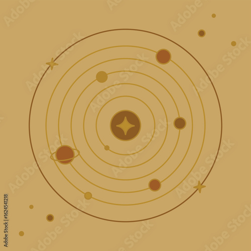 Solar system illustration with planets orbiting a star in a stylized diagram on a brown background