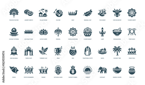 Onam celebration festival symbols collection, dance elephant Sadya procession