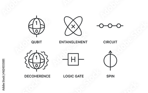 simple outline stroke icon items quantum superposition (quantum computer): qubit entanglement circuit decoherence logic gate spin monoline icons style isolated on white background