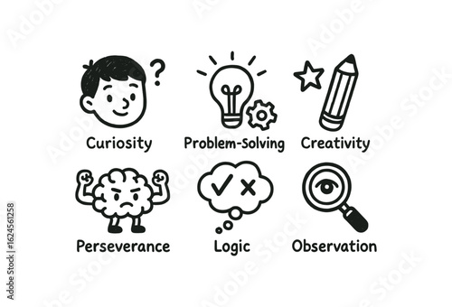 hand drawn cute doodle style line isolated on white background young inventor (traits): curiosity problem solving creativity perseverance logic observation. hand drawn cute doodle style