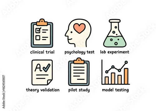 hand drawn cute doodle style line isolated on white background scientific hypothesis screening (uses): clinical trial psychology test lab experiment theory validation pilot study model