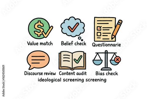 hand drawn cute doodle style line isolated on white background ideological screening (methods): value match belief check questionnaire discourse review content audit bias check