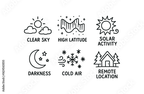 hand drawn cute doodle style line isolated on white background aurora borealis (conditions): clear sky high latitude solar activity darkness cold air remote location
