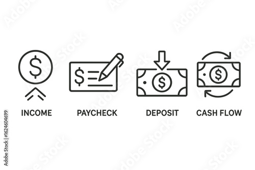 Income and cash flow diagram: paycheck to deposit process illustrated